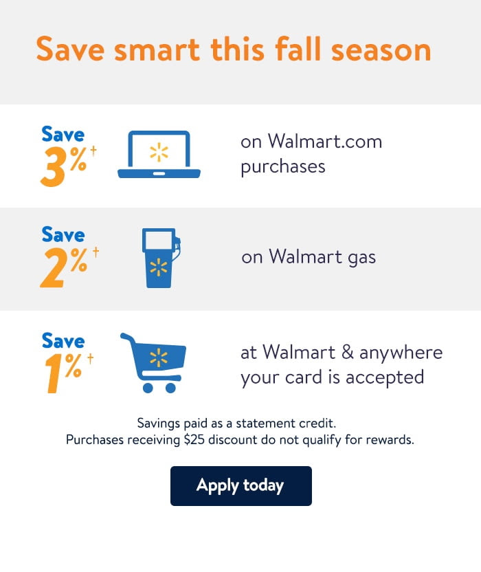 Apply for a Walmart credit card today