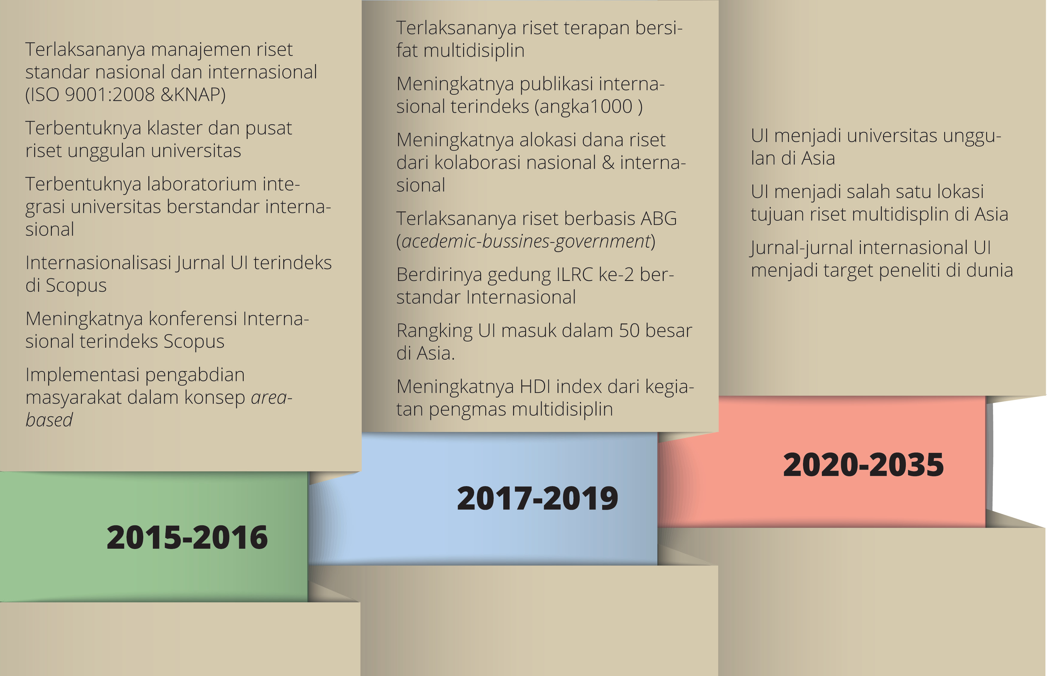 Contoh Jurnal Khusus - Surat AA