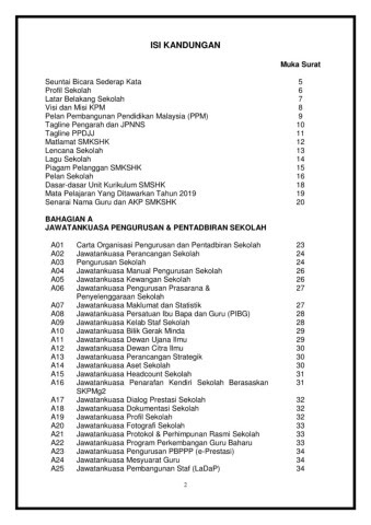 Contoh profil sekolah format microsoft excel ini lengkap sekali, bisa dijadikan database untuk sekolah. Buku Manual Pengurusan Dan Pentadbiran Sekolah 2019 Flip Ebook Pages 1 50 Anyflip Anyflip