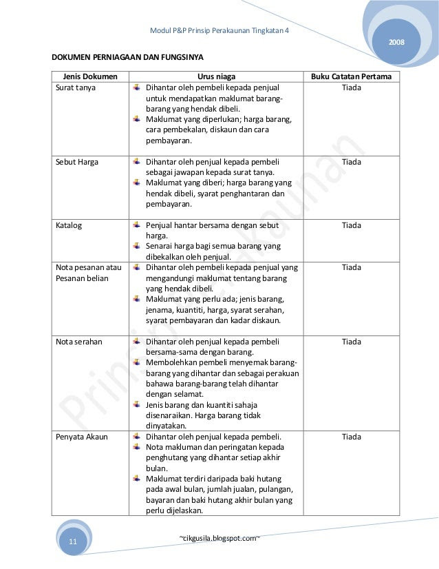 Contoh Soalan Prinsip Perakaunan Tingkatan 4 Awal Tahun 