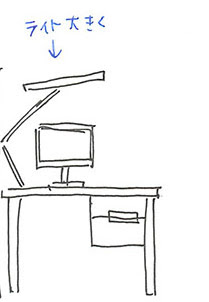 最高pc デスクライト 位置 最高の壁紙コレクション