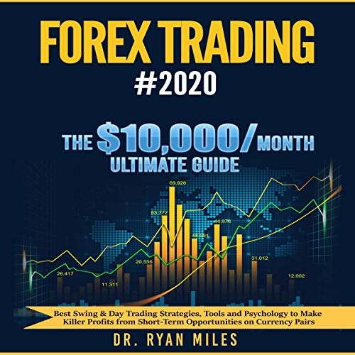 Forex Images : What Is Forex Trading Explained Investment U - 1 minute