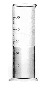 Soalan Matematik Tingkatan 1 Bab Nombor Nisbah - Kecemasan 0