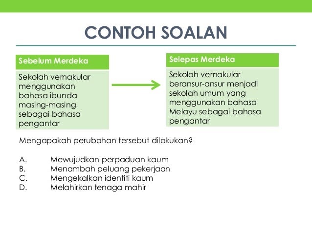 Cara Untuk Menjawab Soalan Esei Sejarah - Vic Quotes