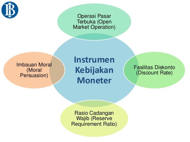 Kebijakan Dorongan Moral Adalah - Perbedaan Etika Dan ...