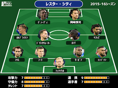 [新しいコレクション] バルセロナ 2015 フォーメーション 745493