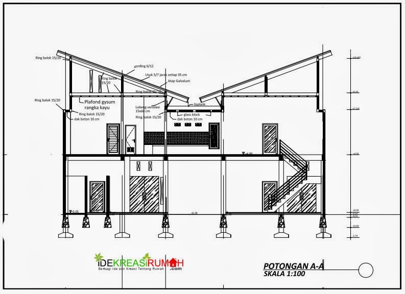 Potongan Gambar Atap  Perisai Gambar C