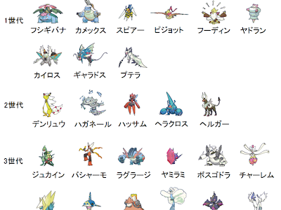 ディズニー画像のすべて ポケモン ドラゴン タイプ 一覧