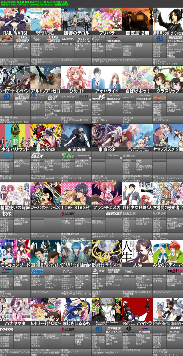 立派な 14年 アニメ一覧表 がじゃなたろう