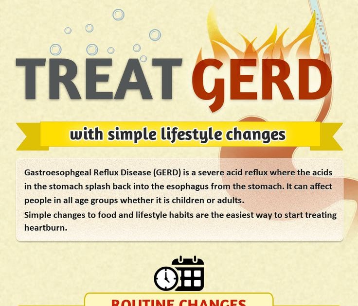 Learn Lifestyle changes to treat gerd ~ Burn Lose