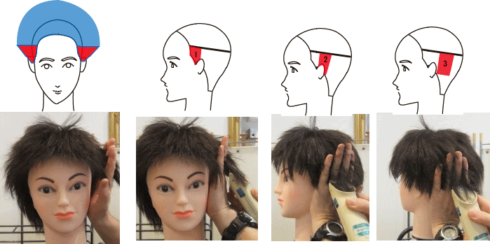 現代の髪型 ユニークメンズ カット の 仕方