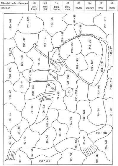 Dessine les coloriages ecureuil 6 de dessin et coloriage en ligne pour enfants. Coloriages Magiques Soustractions Et Multiplications Ressources Pour Les Enseignants De Cm2