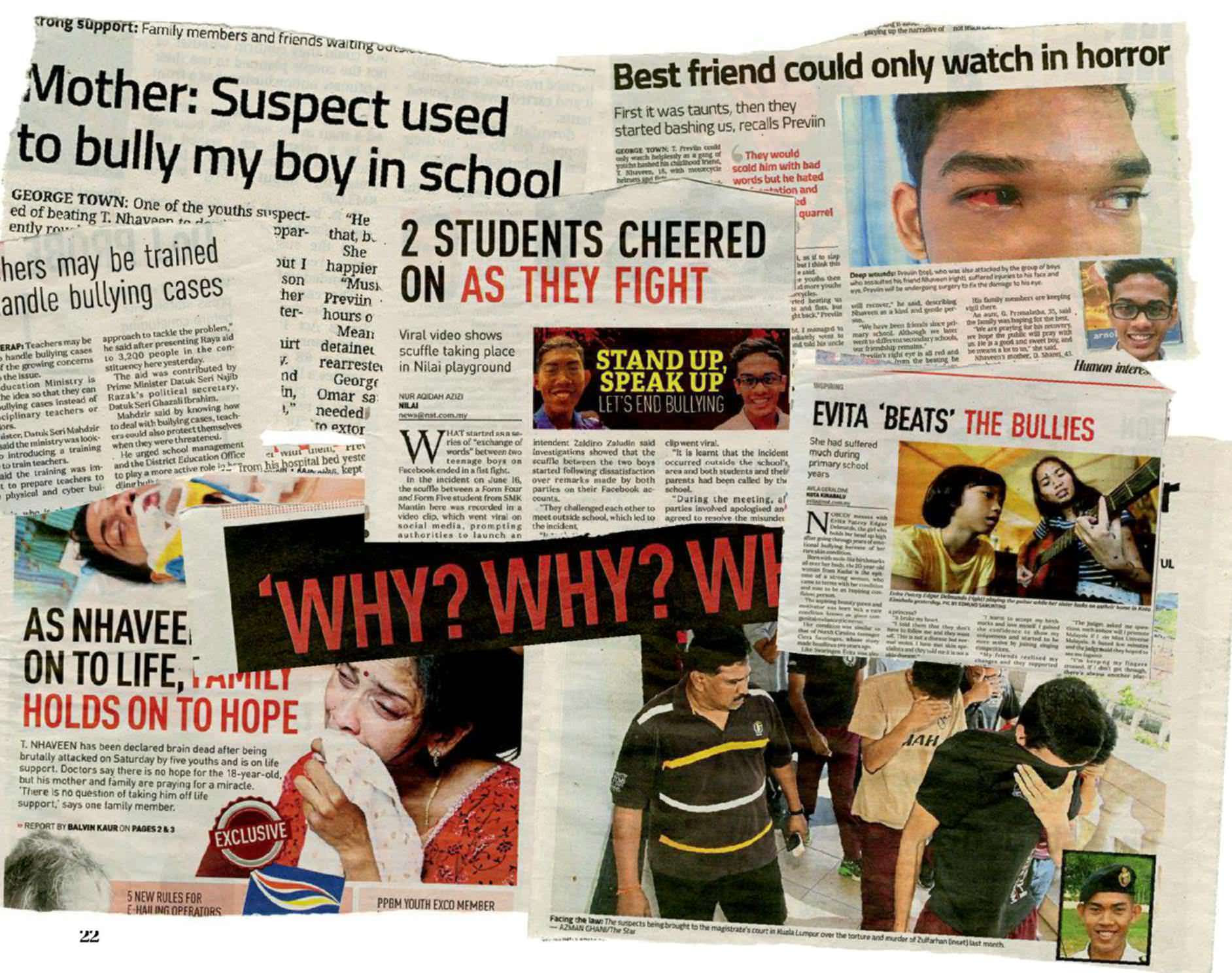 newspaper article about bullying in malaysia