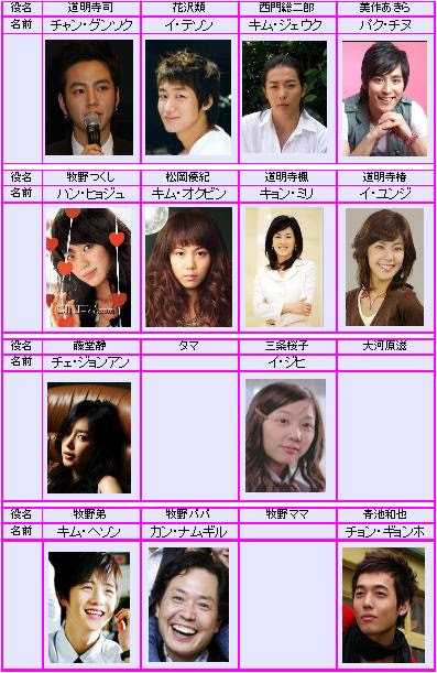 Netyasun 花 より 男子 弟