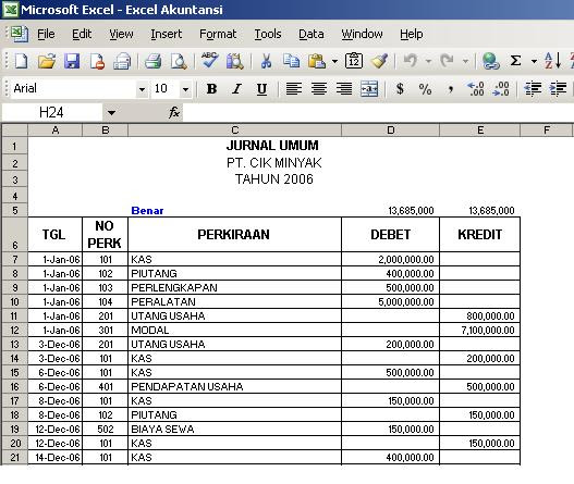 Contoh Artikel Jurnal Pendidikan - Contoh KR