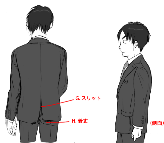 男 ブレザー 横向き Nyohkikabegamixgt0