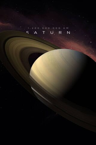 ほとんどのダウンロード 土星 壁紙 Kabekinjoss