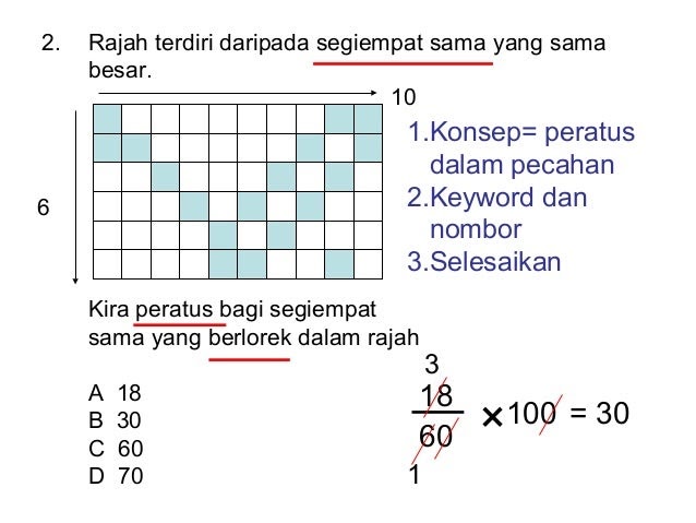 Contoh Soalan Matematik Pecahan Upsr - Dirumahma