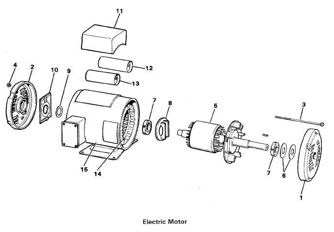 dc electric motor parts diagram