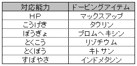 最新のhdブロムヘキシン ポケモン 子供のためだけに着色