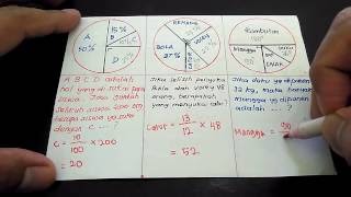 kumpulan contoh soal: cara mengerjakan soal matematika