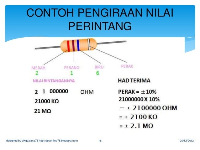 Contoh Soalan Fungsi Tingkatan 4 - Woodwork Sample