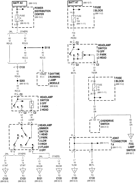 99 Malibu Wiring Diagram - Wiring Diagram Networks