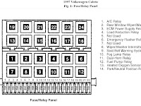 01 Beetle Fuse Box Diagram