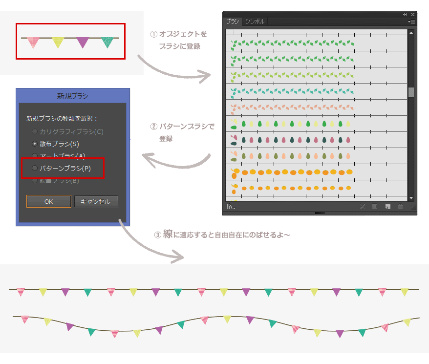 イメージカタログ 50 グレア ベクター 素材 使い方