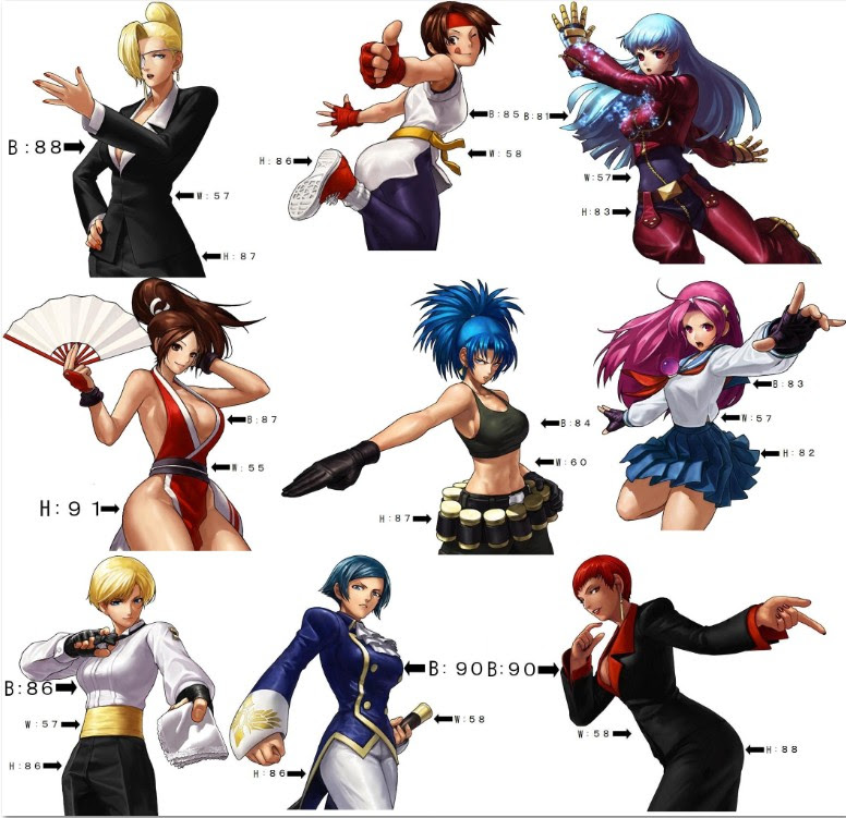 キング オブ ファイターズ キャラ 500 Tumblr Bild Ideen