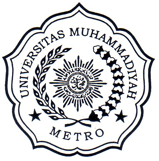 Gambar Logo Universitas Muhammadiyah Maluku Utara