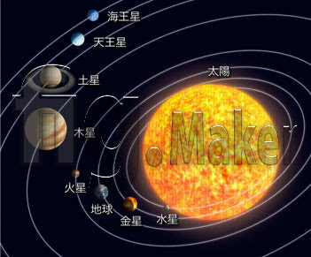 美しい花の画像 これまでで最高のイラスト 太陽系