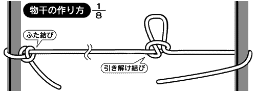 壮大 ケーブル 紐 縛り 方 画像ブログ