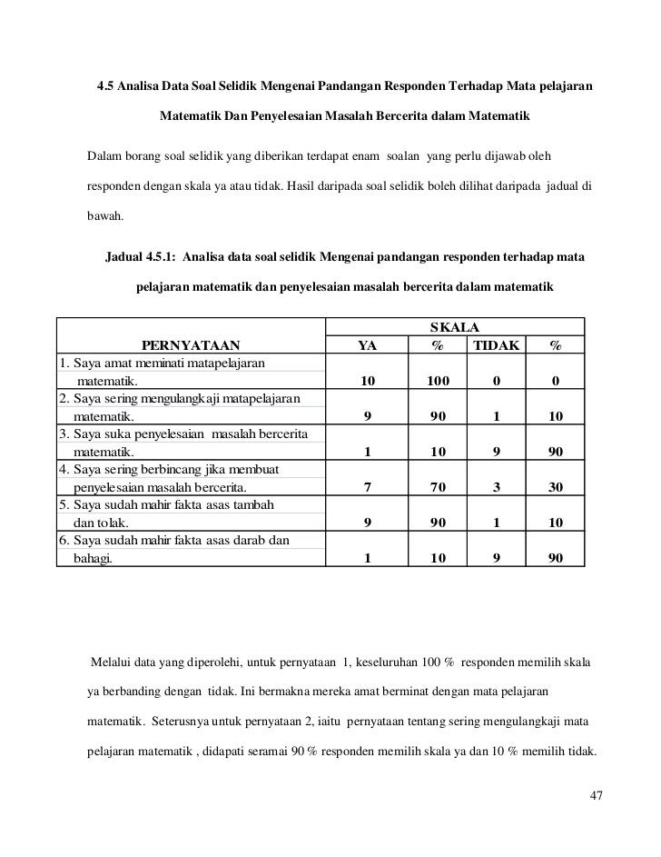 Contoh Soalan Dan Jawapan Temuduga Pembantu Tadbir - Soalan ba