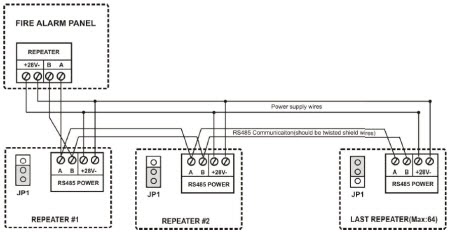 Lcd 7100 Annunciator Wiring Diagram - Fci E3 Series ...