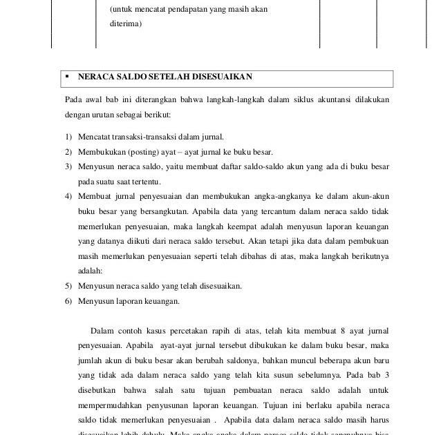 Contoh Laporan Ayat Jurnal Penyesuaian - Contoh Sur