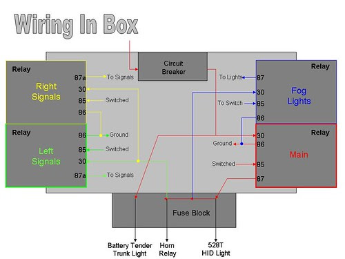 Inspired-Modif-Car: buell wiring diagram