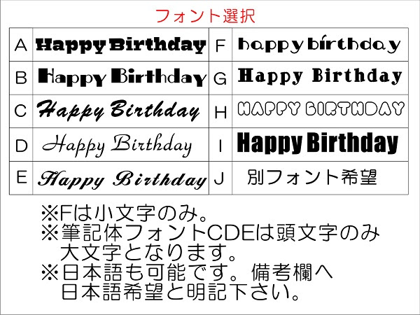 コンプリート ハッピー バースデー 英語 大文字