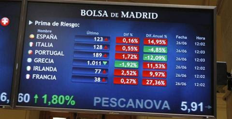 Panel indicador en la Bolsa de Madrid.