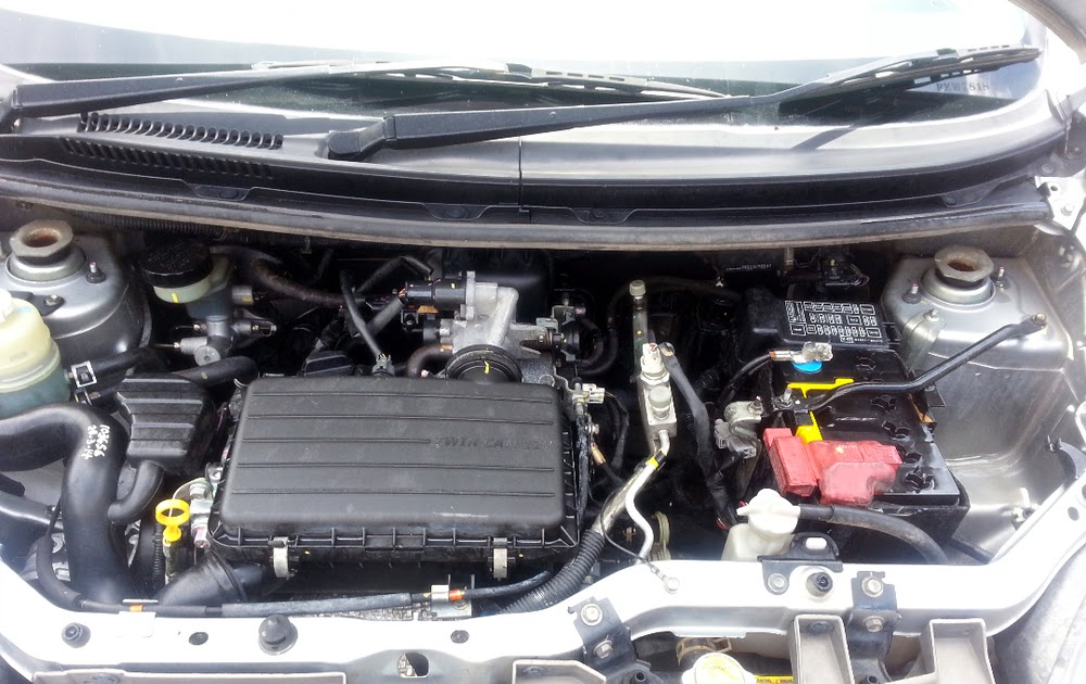 Perodua Viva Engine Oil Spec - Ciupa Biksemad