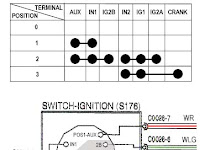 Pin Ignition Switch Wiring Diagram