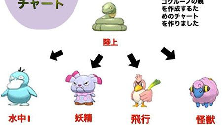 ほとんどのダウンロード ポケモン 金銀 色違い 100 で最高の画像