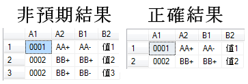 Sql substring left