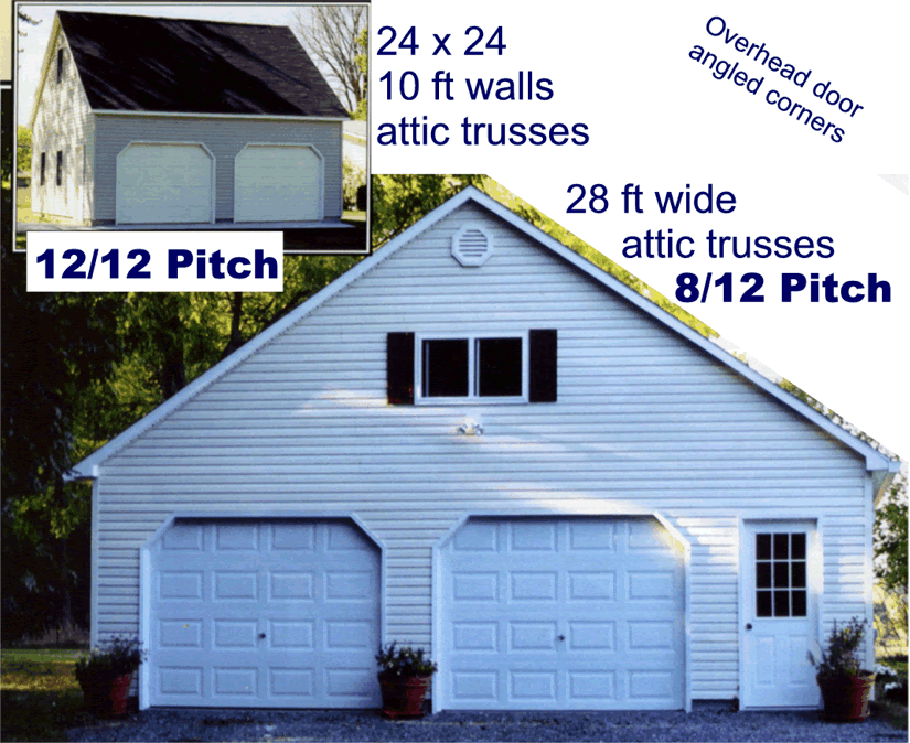 Sallas: Garage trusses plans