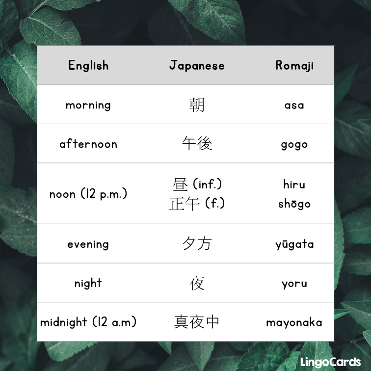 日本語 (nihongo) japanese as in a japanese person: Lesson 7 How To Express Time In Japanese Lingocards