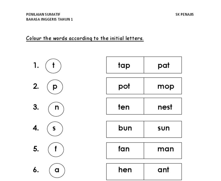 Soalan Latihan Bahasa Melayu Tahun 3 Pemahaman - Spooky h