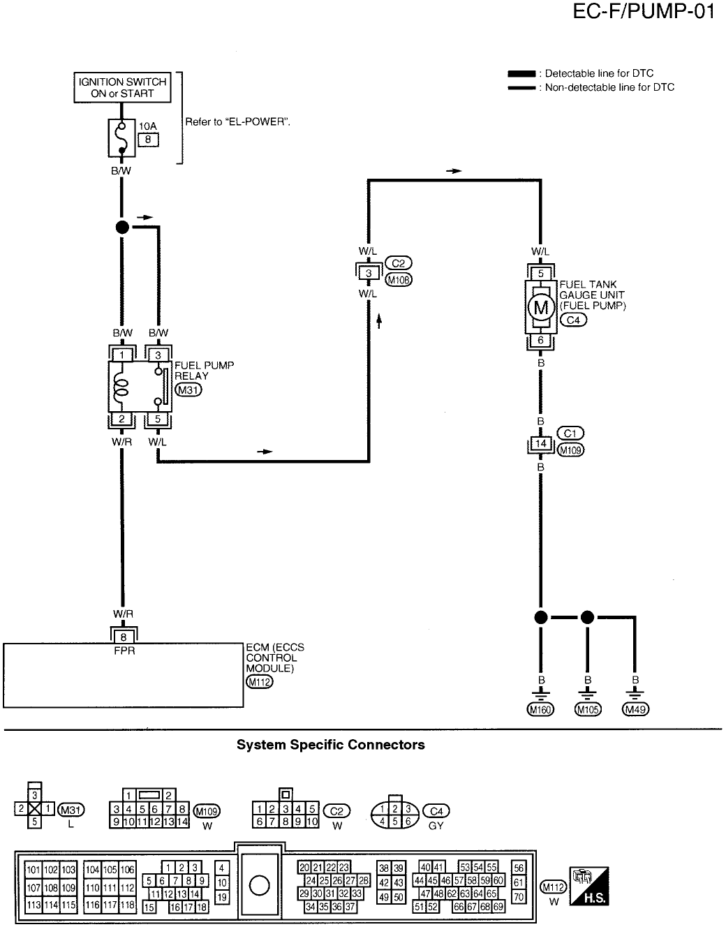 97 Nissan Starter Wiring Diagram Wiring Diagram Networks