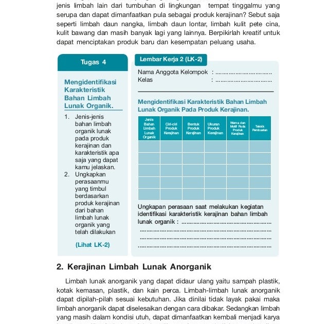 Contoh Tugas Portofolio Ipa Smp Kelas 7