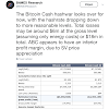 How To Get Bitcoin Sv From Bch : How To Get Bitcoin Sv From Bch | How To Earn Btc In Telegram - Bitcoin sv (bsv) is a cryptocurrency which was created after another cryptocurrency named bitcoin cash (bch) experienced a hard fork.