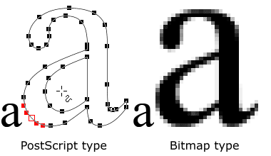 Contoh Aplikasi Desain  Grafis  Berbasis  Vektor  Dan Bitmap 